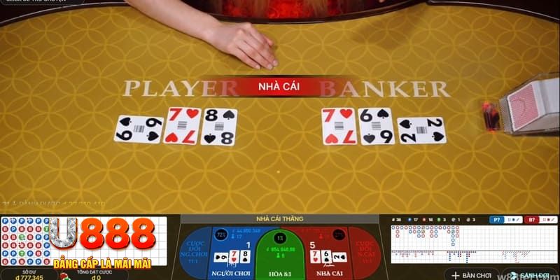23 win kết quả xổ số miền nam hôm nay