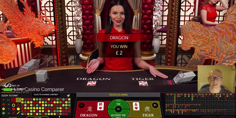 23 win cá cược là gì