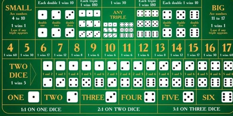 23 win đăng nhập poker hôm nay